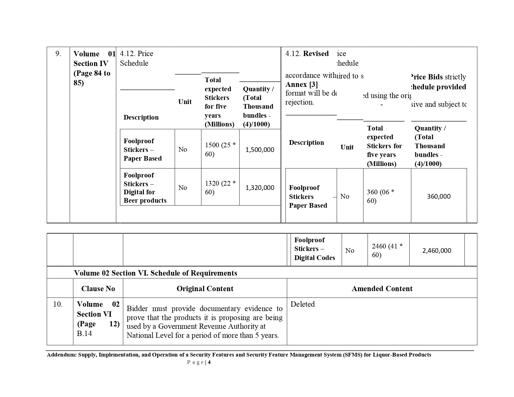 Content image